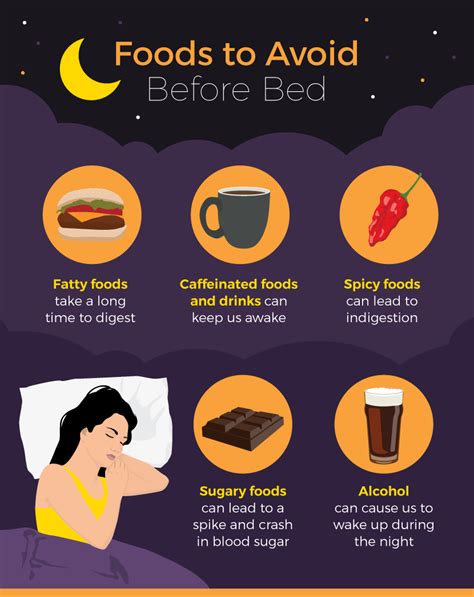 What to Eat Before You go to Sleep | Fix.com