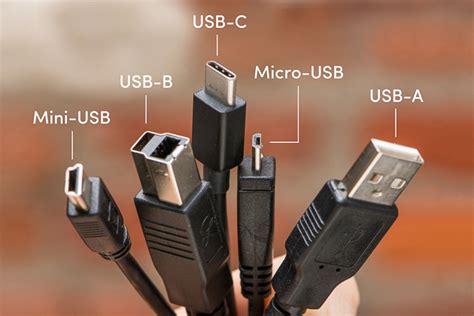 USB 3.1 vs. USB Type C