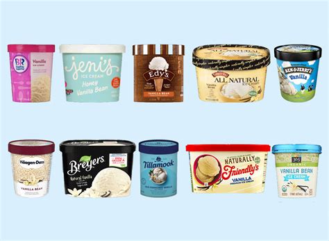 The Only 4 Keto Ice Cream Brands Worth Buying — Eat This Not That