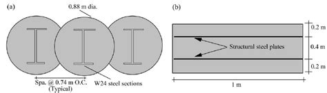 Secant pile wall: (a) structural details; (b) equivalent structural ...