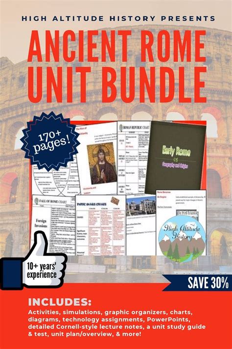 Ancient Rome Unit Bundle (World History) [Video] [Video] | Ancient rome, History curriculum ...