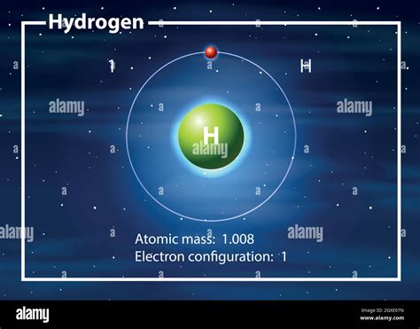 Hydrogen atom diagram concept Stock Vector Image & Art - Alamy