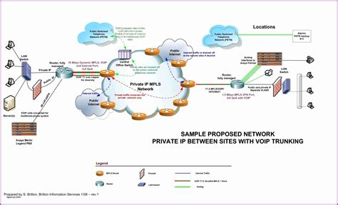 Visio Data Model Template Download Inspirational Call Center Flow Chart ...