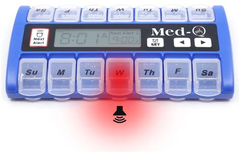 Smart Medication Box to Avoid Medication Mistakes