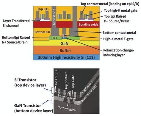 Silicon Transistor Diagram