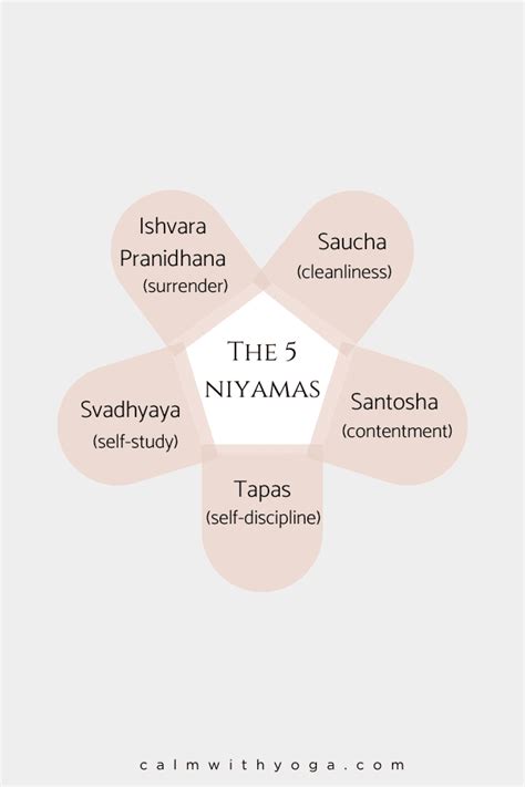 How to Practice Svadhyaya (the Yoga of Self-Study & Self-Reflection ...