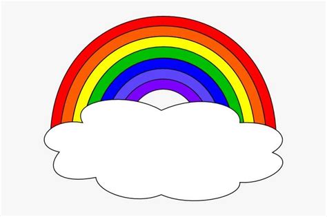 Rainbow Template With Clouds