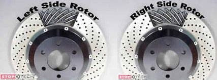 Which Way? How to Properly Install Rotors , Zeckhausen Racing