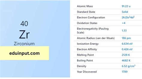 Zirconium-Discovery, Properties, And Applications