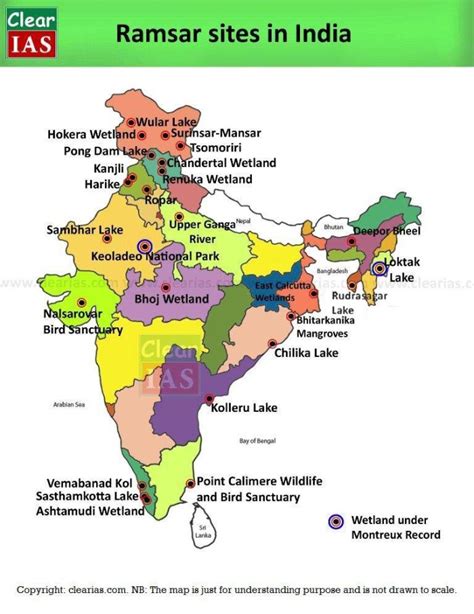 Ramsar sites (Wetlands) in India: Memorize faster - Clear IAS