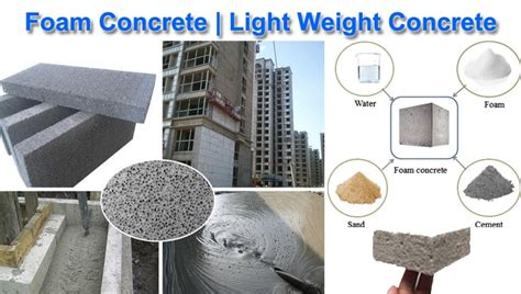 Foam Concrete | Lightweight Concrete Application, Advantages, Disadvantages - ConstructUpdate.com