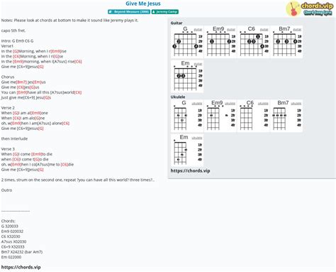 Chord: Give Me Jesus - tab, song lyric, sheet, guitar, ukulele | chords.vip