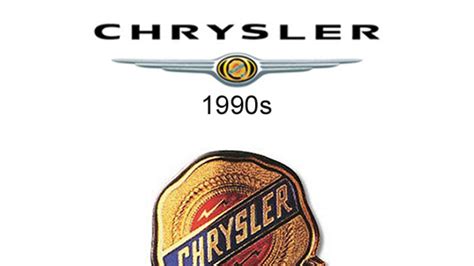 Chrysler Gets A New Logo, We Take A Look Back