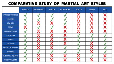 HAPKIDO - Korean Martial Art of Self Defense | Martial Arts Williamsport | JMAFC HapKiDo ...