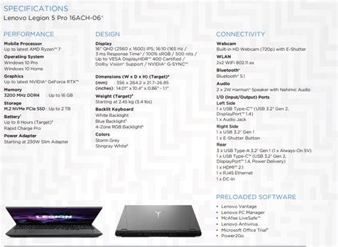 CES 2021: Lenovo Revealed Legion 7, Legion Slim 7, Legion 5 Pro & Legion 5 Gaming Laptops ...