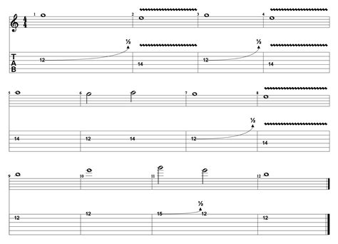 How To Play A Guitar Solo - Beginner Guitar Lesson