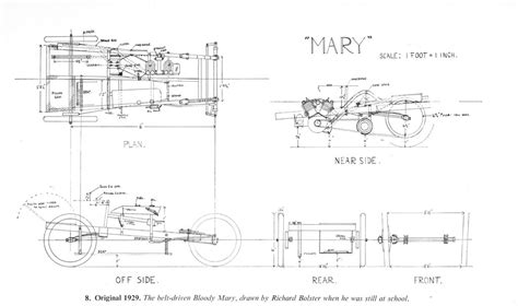 Should I try and build Bloody Mary? : Custom Karts Forum : CycleKart Forum : The CycleKart Club