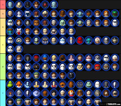 LEGO Star Wars Characters Tier List - TierLists.com