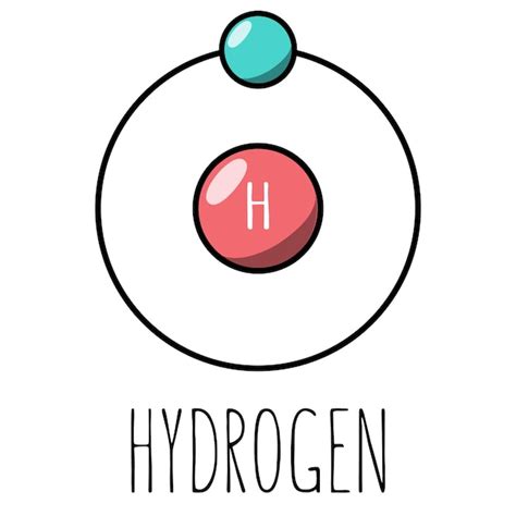 Premium Vector | Hydrogen atom Bohr model