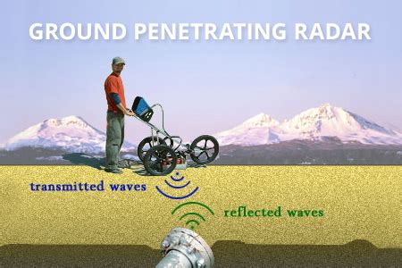 Ground Penetrating Radar Experts in Oregon | GPR Data Inc.