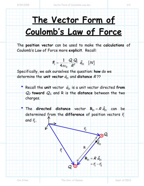 The Vector Form of Coulomb’s Law of Force [ ]