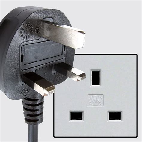 Power Plug - Type G - United Kingdom, Ireland, Malta, Malaysia, Singapore & the Arabian ...