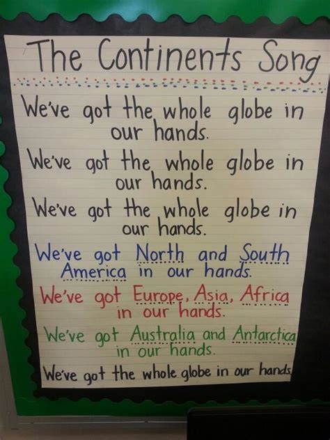 Continents Song (image only) | Kindergarten social studies, 3rd grade ...