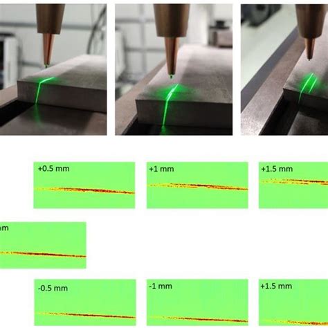 Projection of the laser line through the optical port of the head. (a)... | Download Scientific ...