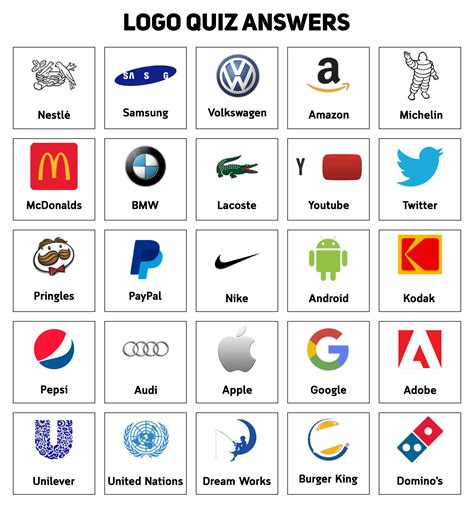 Logo Trivia - 10 Free PDF Printables | Printablee