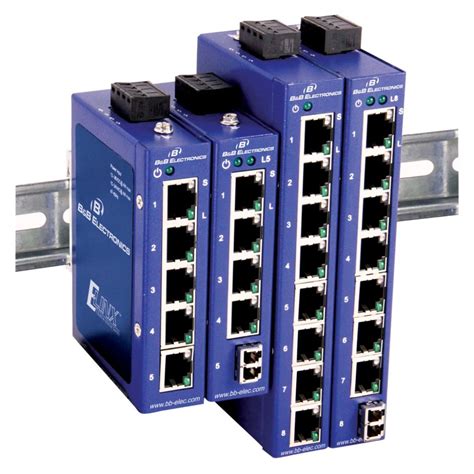 Ultra Compact DIN Rail Mount Unmanaged Ethernet Switches - Advantech B+B SmartWorx