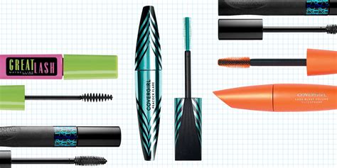 6 Best Waterproof Mascaras 2019 - Top Rated Smudge Proof Mascara Reviews