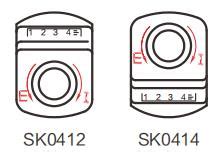 Customized Mechanical Digital Position Indicator Manufacturers, Suppliers - Quotation - SANKQ