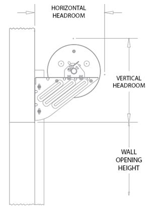 How to Order Sized Roll Up Doors | Austin Building Systems