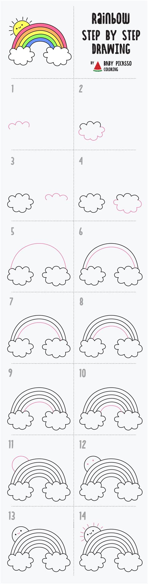 how to draw a rainbow step by step - Cherelle Donohue