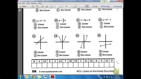 Linear Vs Nonlinear Equations Worksheet