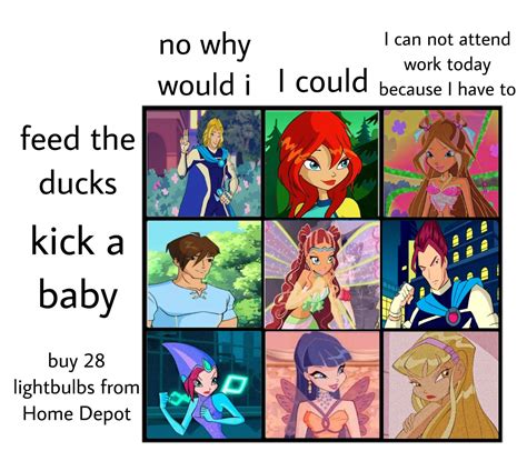 Winx Memes 011218 Winxclub | Images and Photos finder