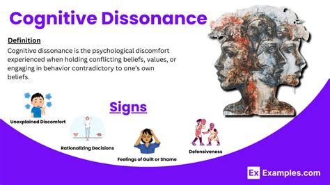 Cognitive Dissonance - 50+ Examples, Definition, Signs, Effects