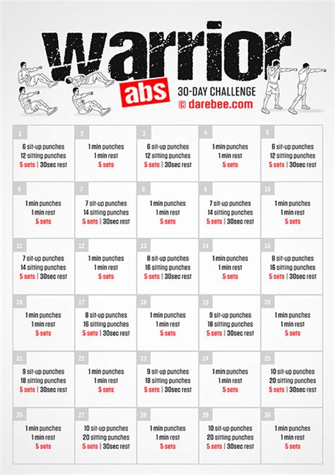 30 Day Fitness Challenge Charts