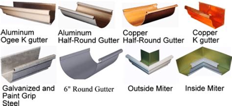 gutter-styles-and-materials-500 - Columbus Window Company