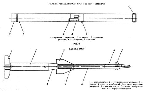 Anti-aircraft guided missile 9M311 | Missilery.info