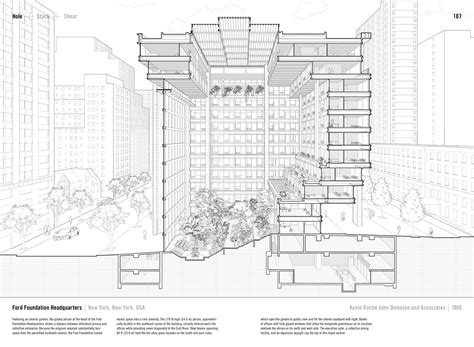 Gallery of Studying the "Manual of Section": Architecture's Most Intriguing Drawing - 1