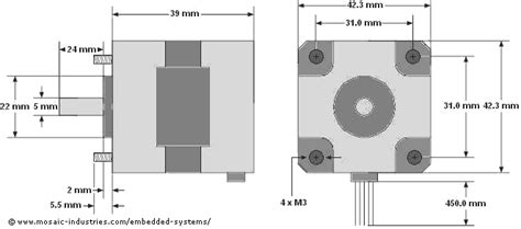 Nema 17 stepper motor – Fitness ja Terveellinen syöminen