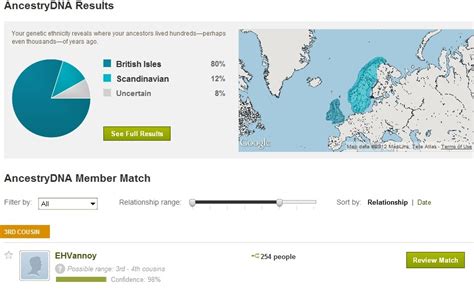 Ancestry Autosomal Results are Back | DNAeXplained – Genetic Genealogy