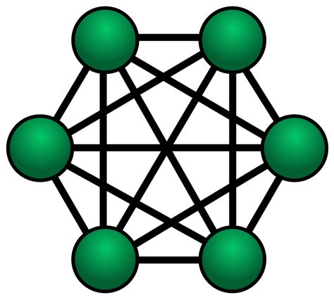 Mesh Network Topology Diagram