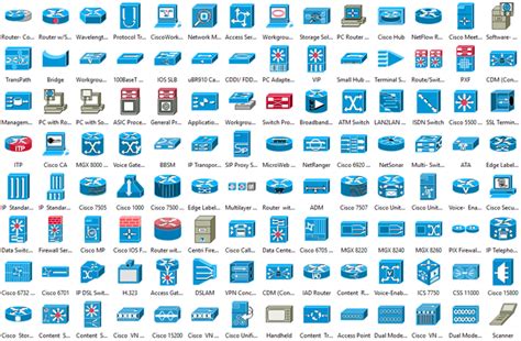 Cisco Network Diagram Symbols