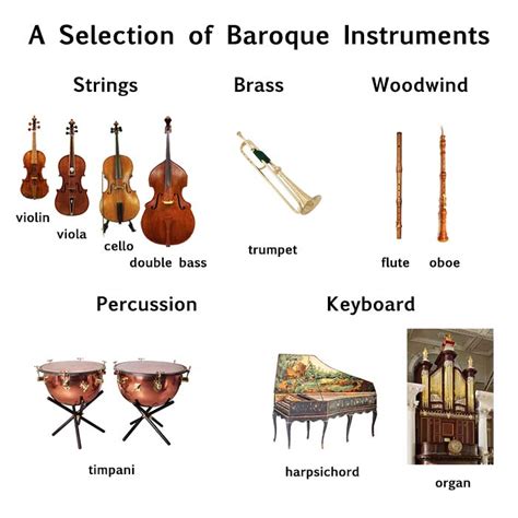 Baroque Music - Music Theory Academy - composers, characteristics,