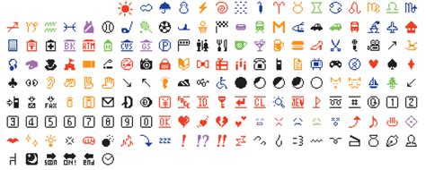 A brief history of emoji and how we use them at Zapier