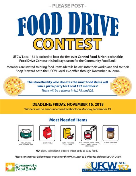 Canned Food & Non-perishable Food Drive Contest - UFCW Local 152