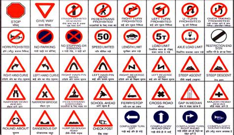 Road Sign Boards – VIBGYOR industries