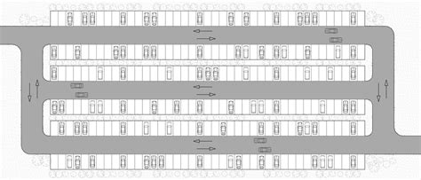 Parking Lot Optimization: Parking Lot Design for Efficiency